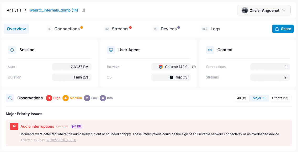The Public Share Button