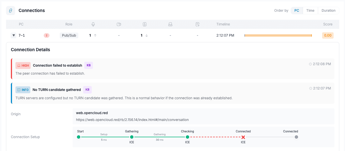 6 New Connectivity Observations