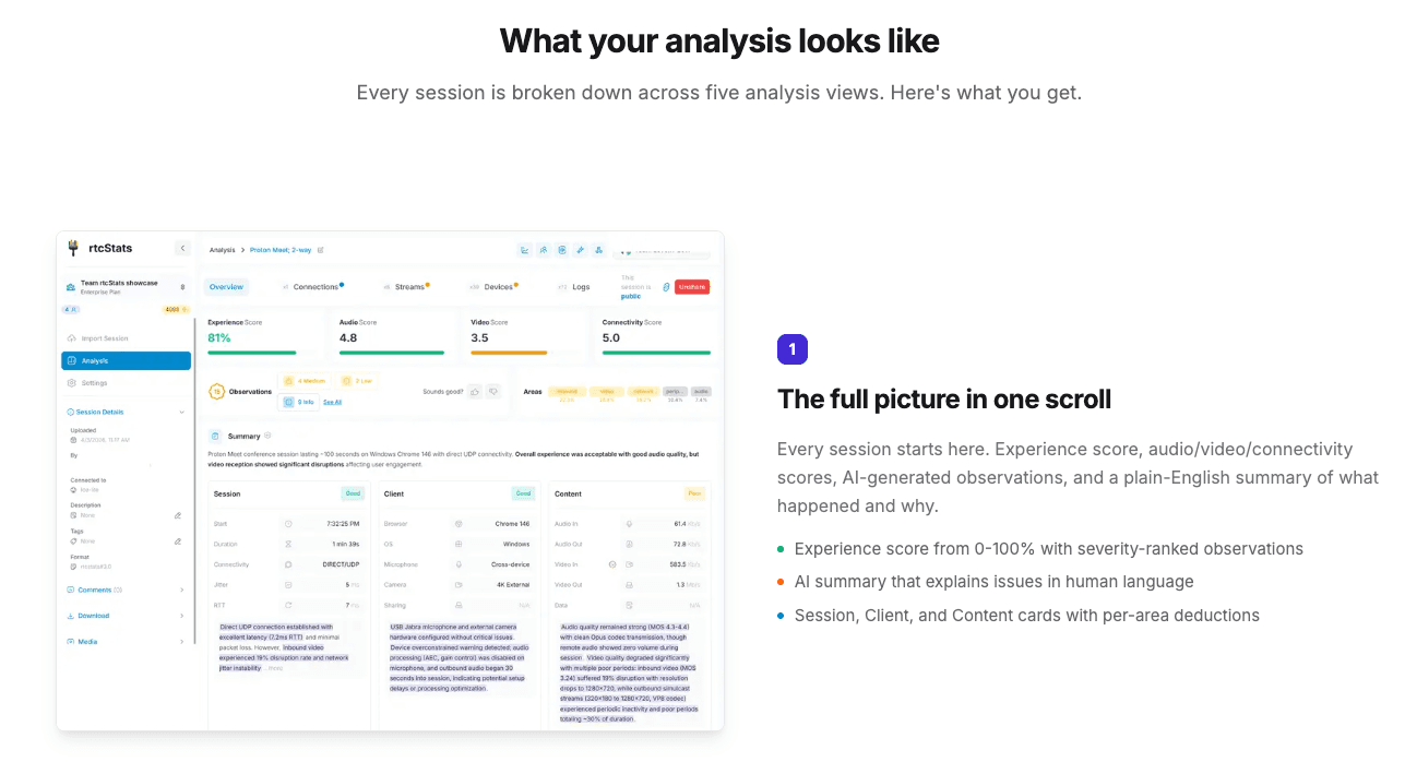 Refreshed rtcStats Website