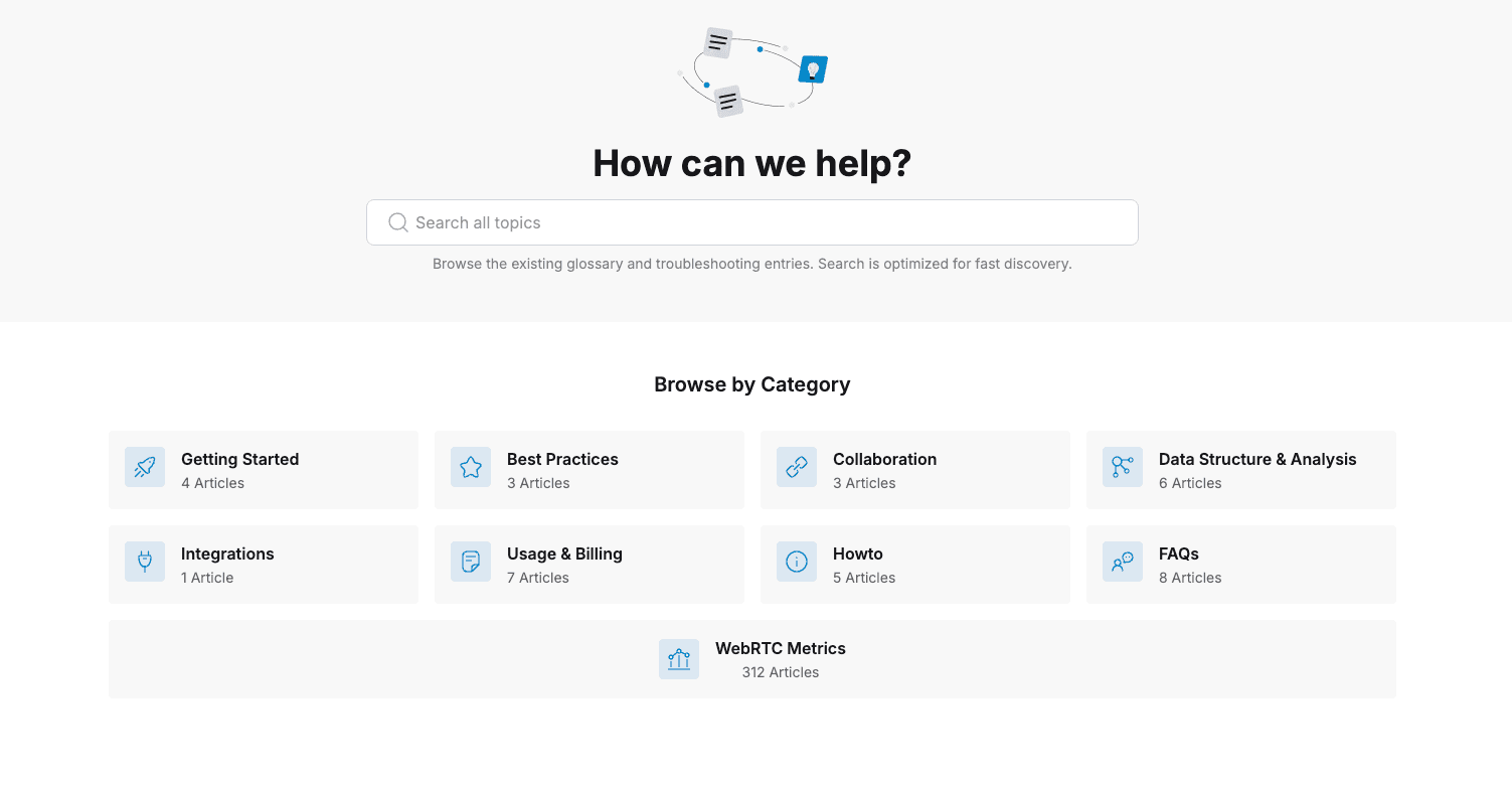 Expanded Knowledge Base